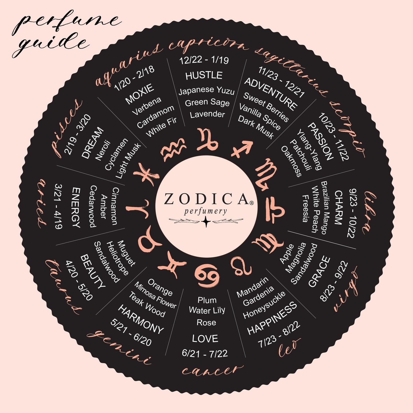 Zodiac perfume infused items